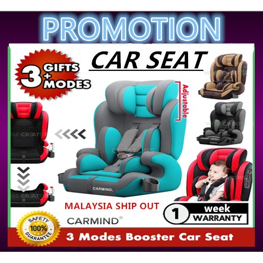 CARMIND ISOFIX + LATCH Exclusive Baby Car Seat For 9 Kg to 36KG ONE CAR