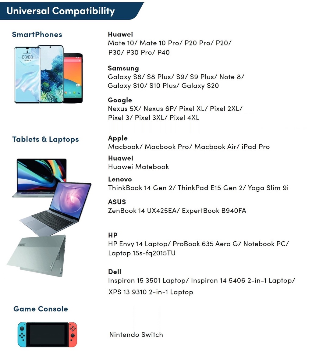 [RM9.9 DEAL] Prolink 40W/60W Fast Charging Type C Cable | USB Wired ...