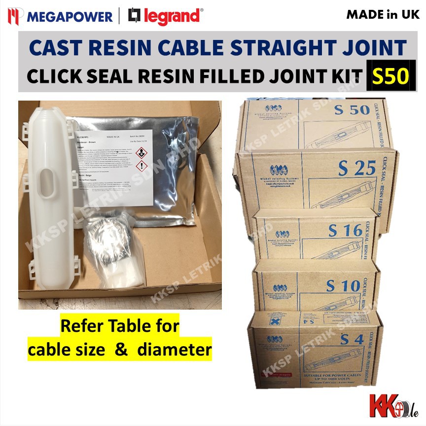 (S50) Legrand MEGAPOWER SGJSP S50 CAST RESIN CABLE STRAIGHT JOINT/CLICK SEAL RESIN FILLED JOINT