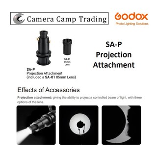 Godox GOBO Set SA-P SA-17 SA-06 SA-09 SA-10 Accessories for Godox