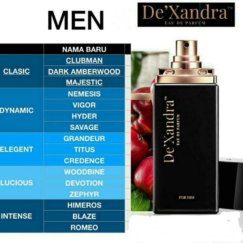 Perfume dexandra for him best sale paling wangi