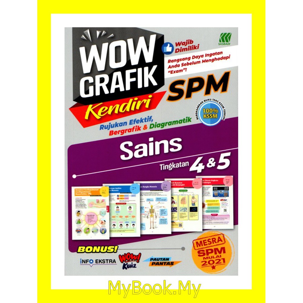 Myb Buku Rujukan Nota Wow Grafik Sains Spm Tingkatan Bergrafik Diagramatik Kssm