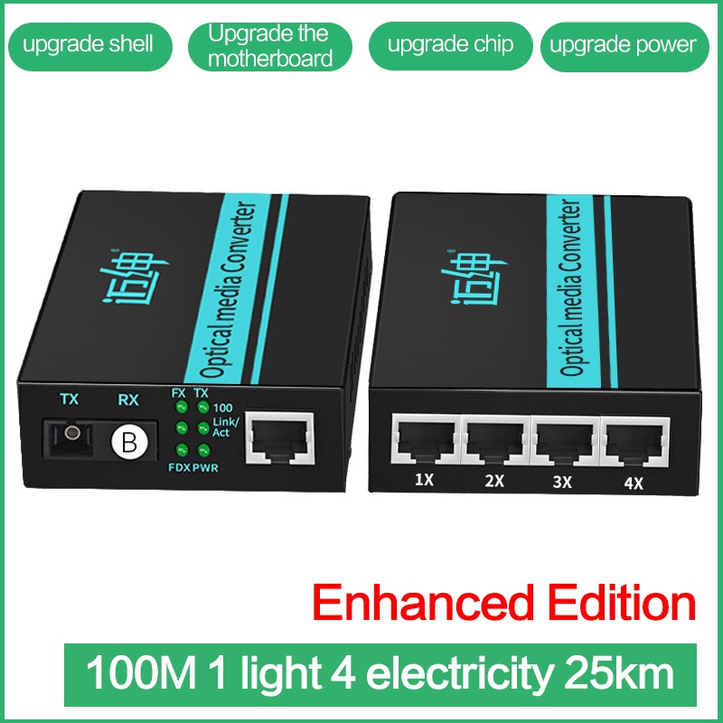 Optical fiber transceiver 100Mbps 1000Mbps SC to RJ45 to SC single-mode ...