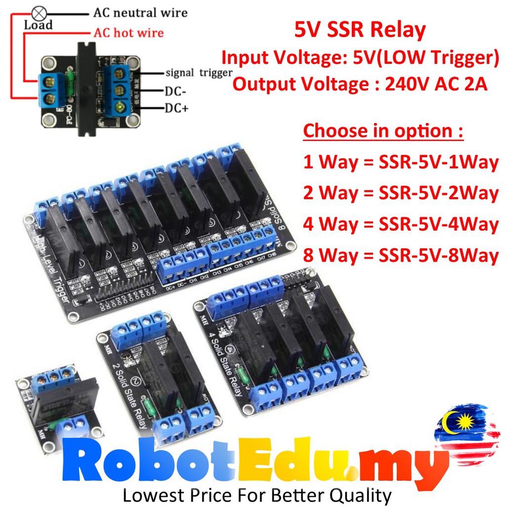 5V DC - 1 2 4 8 Channels Ways SSR Solid State Smart Switch Relay Trigger Module for Arduino IoT Wifi 240V AC 2A