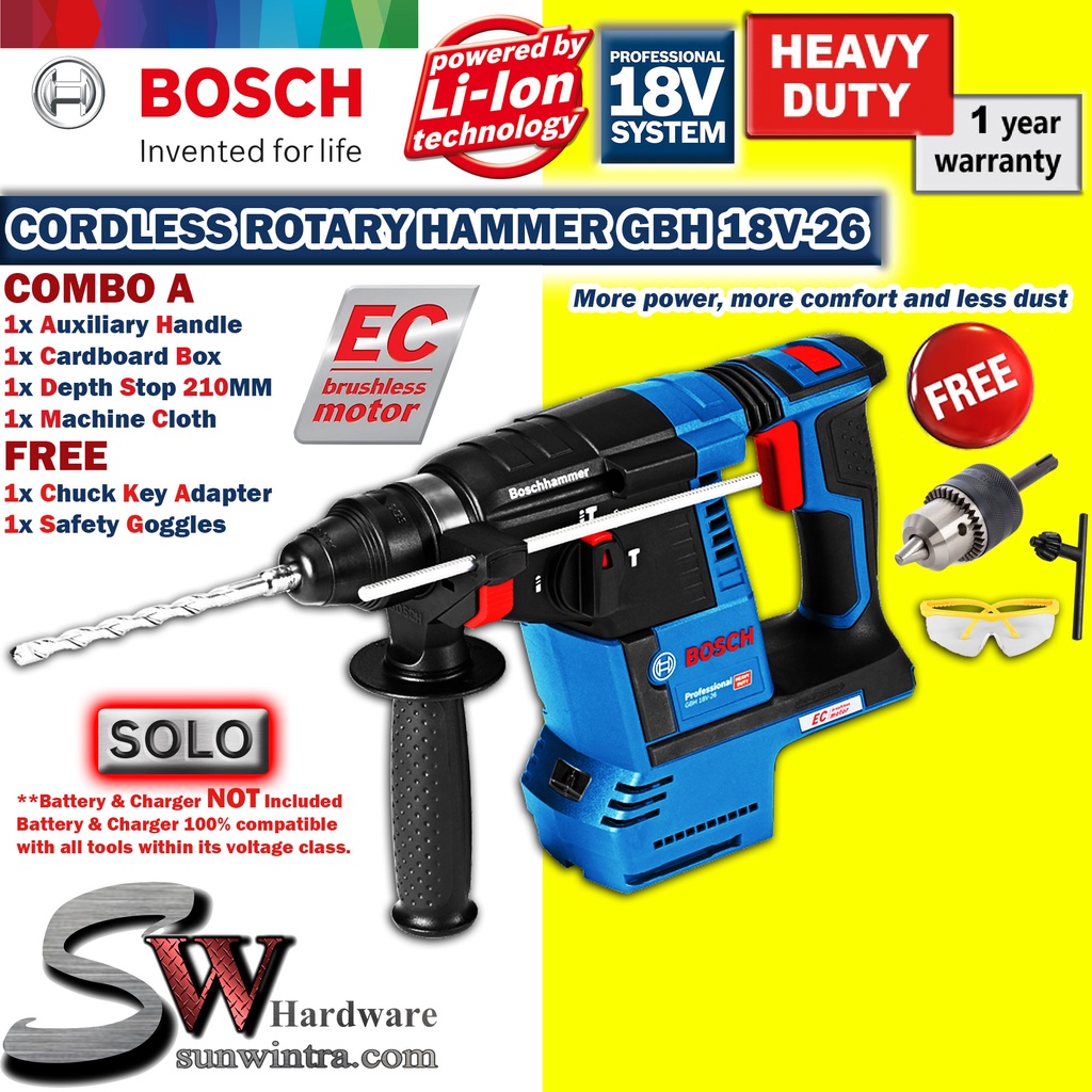 Bosch Professional Zusatzhandgriff (für GBH 18V-34 CF7 / GBH 18V-34 CF, Zubehör Bohrhammer