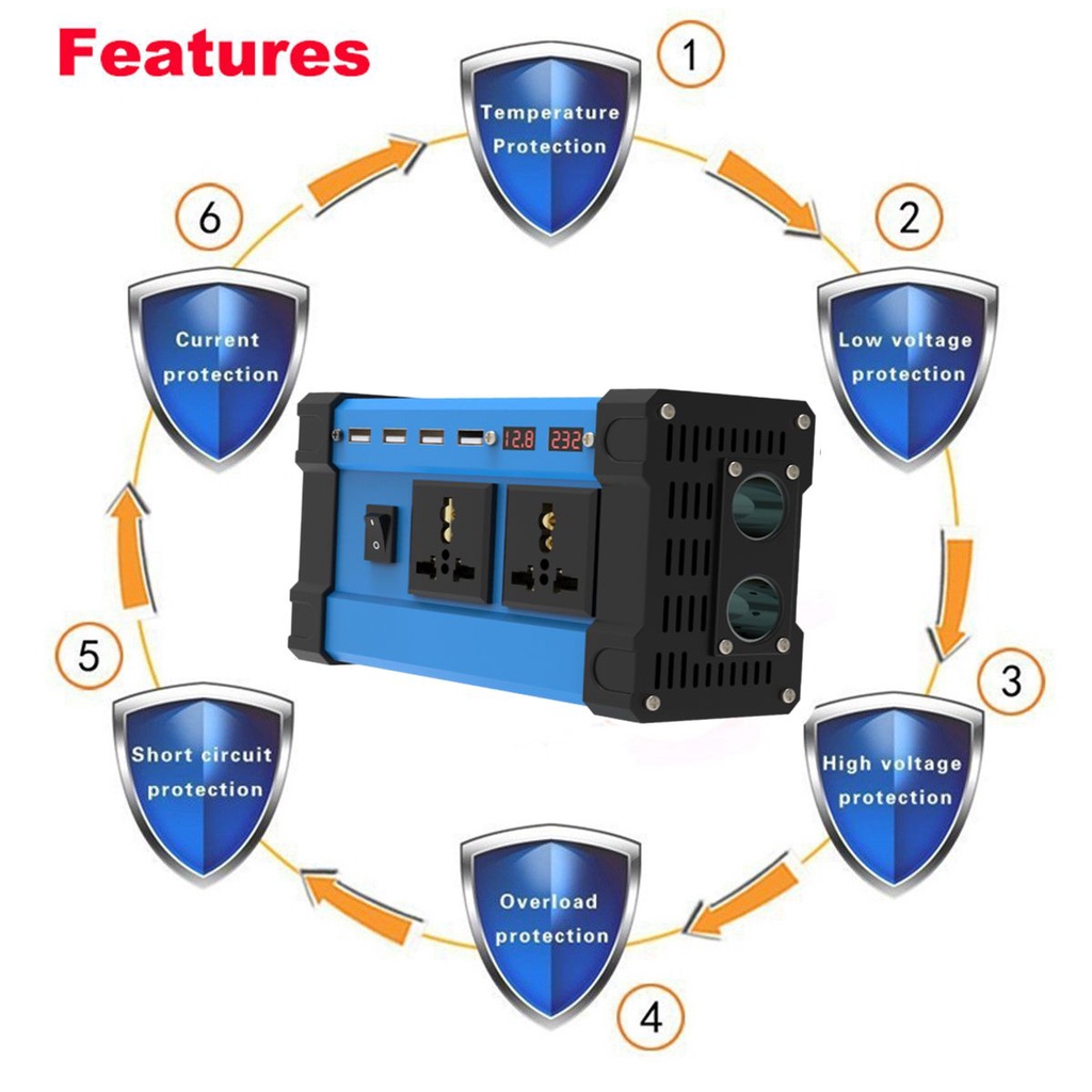 JOYUHON Solar Inverter System DC 12V to AC 220V 80W Folding Solar Panel ...