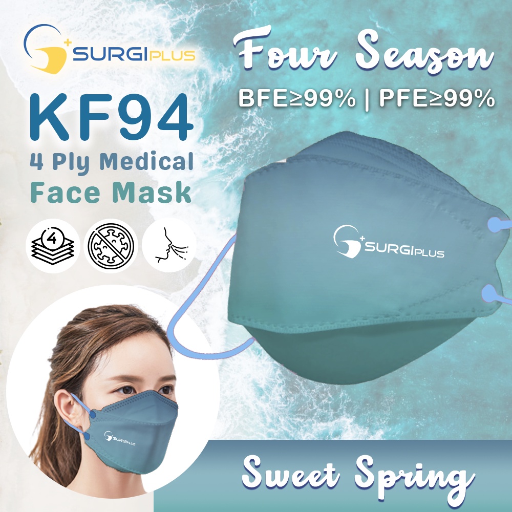 【Surgiplus】Medical KN95 5 Layers 1pc【Individual Packing】Order 50pcs ...