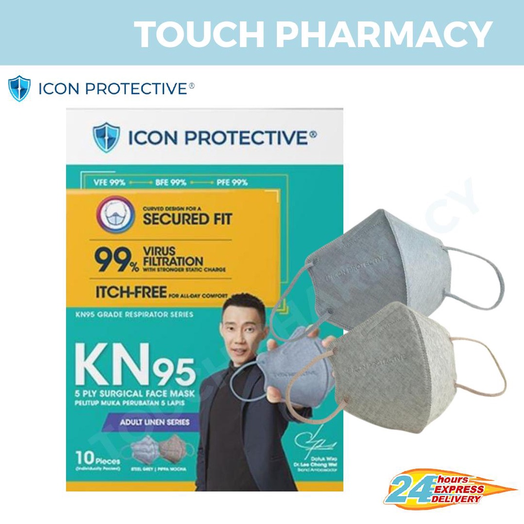 ICON PROTECTIVE KF94 Black20's/KF94 White 20's/KF94 Deep Sea 20's/KF94