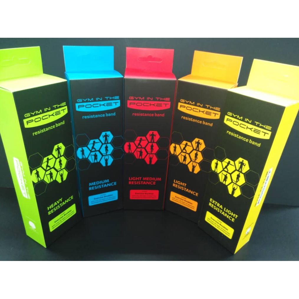 Gym in the pocket resistance band sale