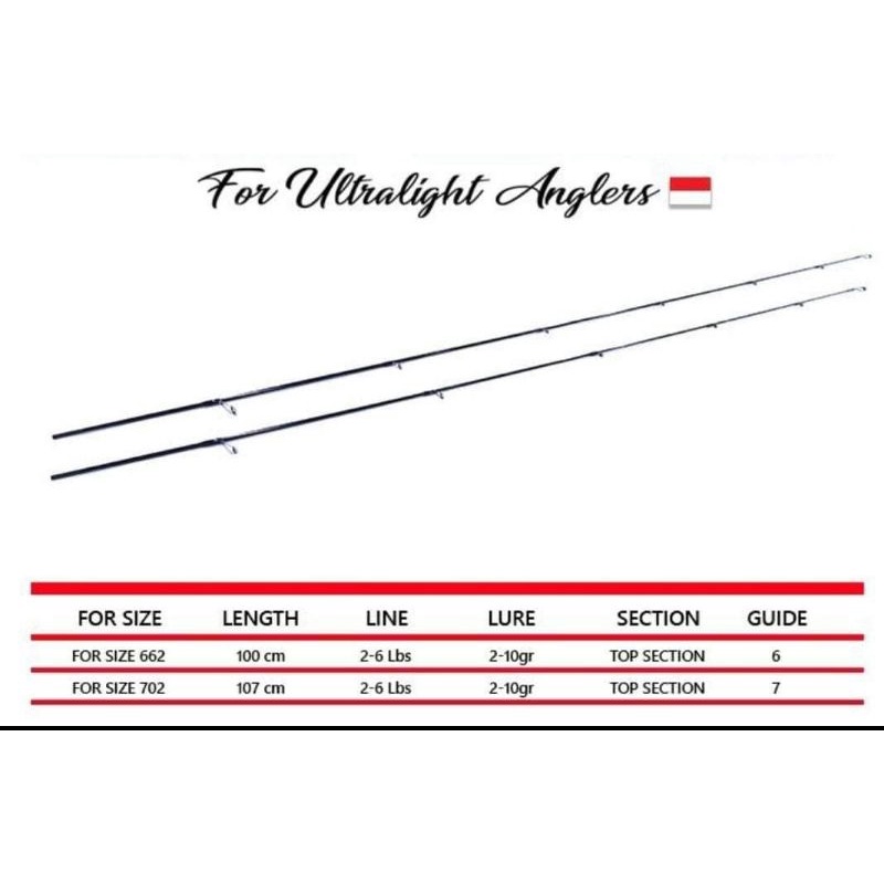 The End Of The Fishing Rod Only For emperor 662 702 daido ul ultralight ...