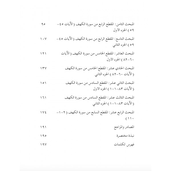 Mabahith Fi Tafsir Tahlili : 