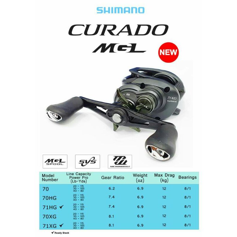 kastking reels vs shimano KastKing VS Abu and Shimano Fishing Reels