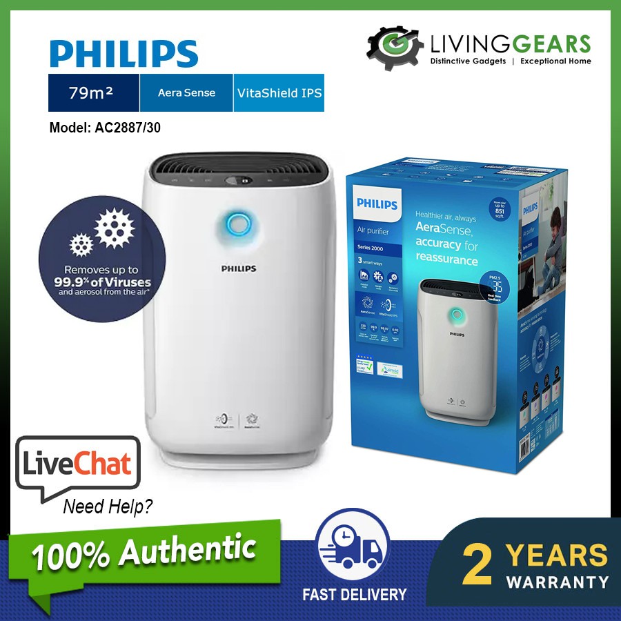 Philips Air Cleaner influenza A (H1N1) AC2887/Philips 1000 Air Purifier