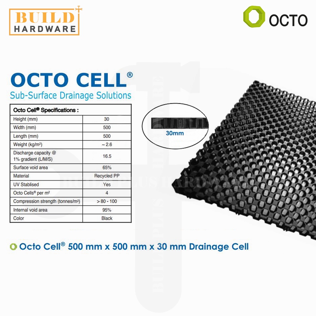 Drain Cell For Artificial Grass/ OCTO PP Interlocking Drainage Cell ...