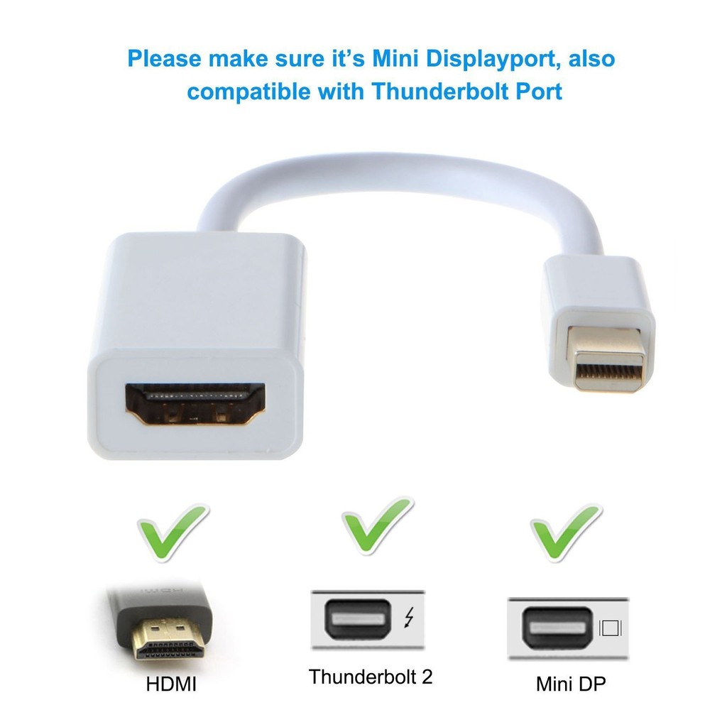 Thunderbolt Mini DisplayPort Display Port DP to HDMI Adapter Cable For ...