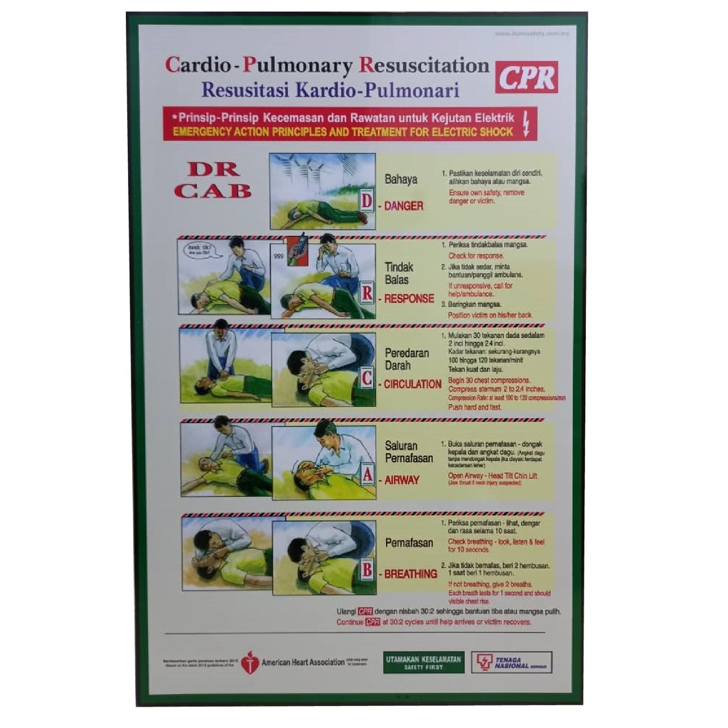 Dr CAB CPR Poster Board with Frame TNB standard With Hook | Shopee Malaysia