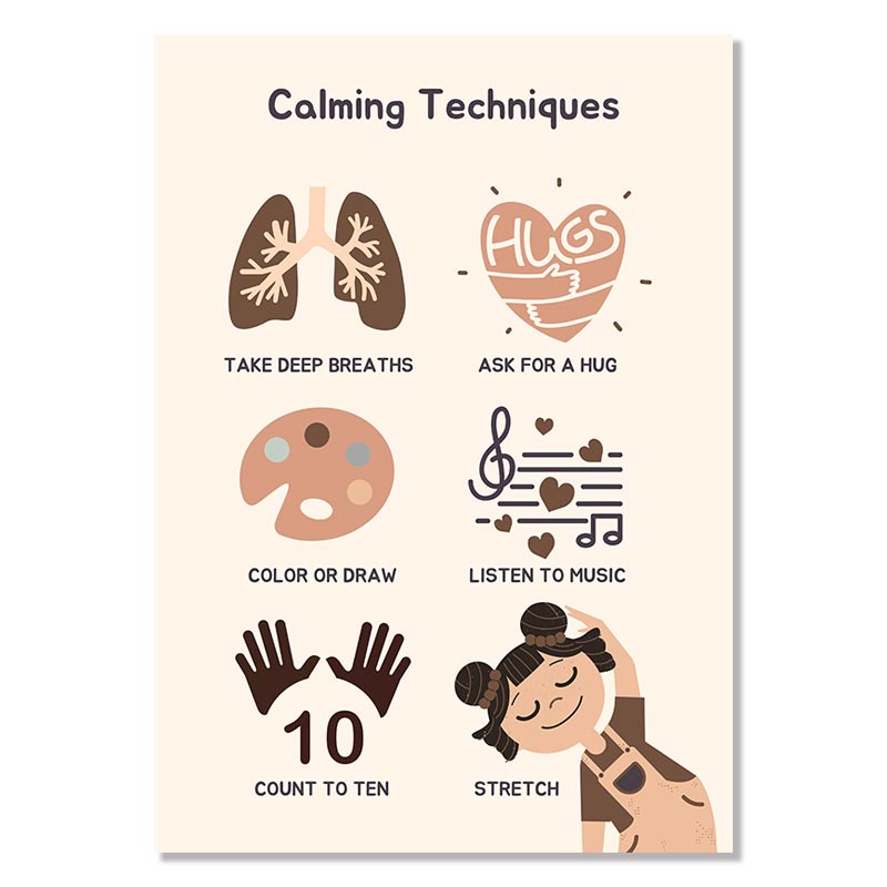 Educational Posters For Toddlers Emotion Flavor Emotions & Feelings ...