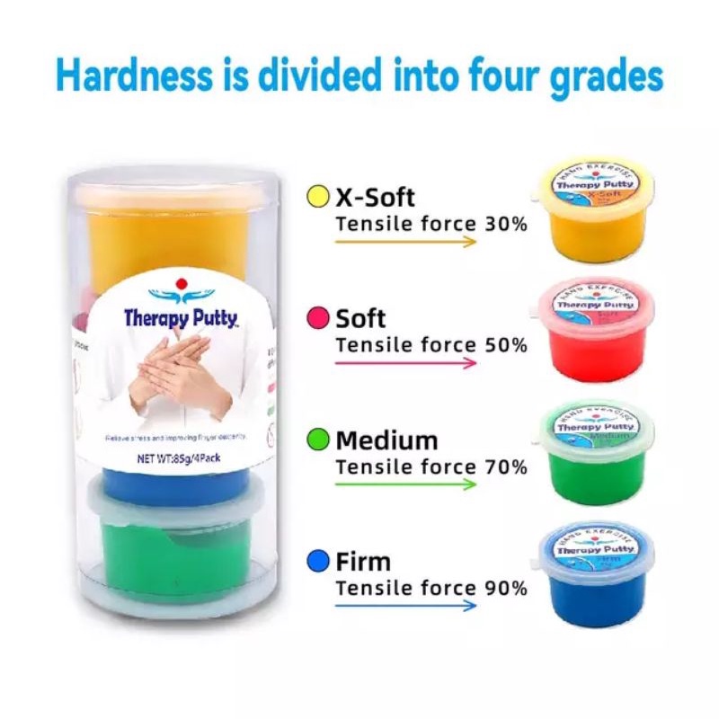 BOLEH Therapy Putty 85 Gram, Finger Exercise, Fine Motor Skill Training ...