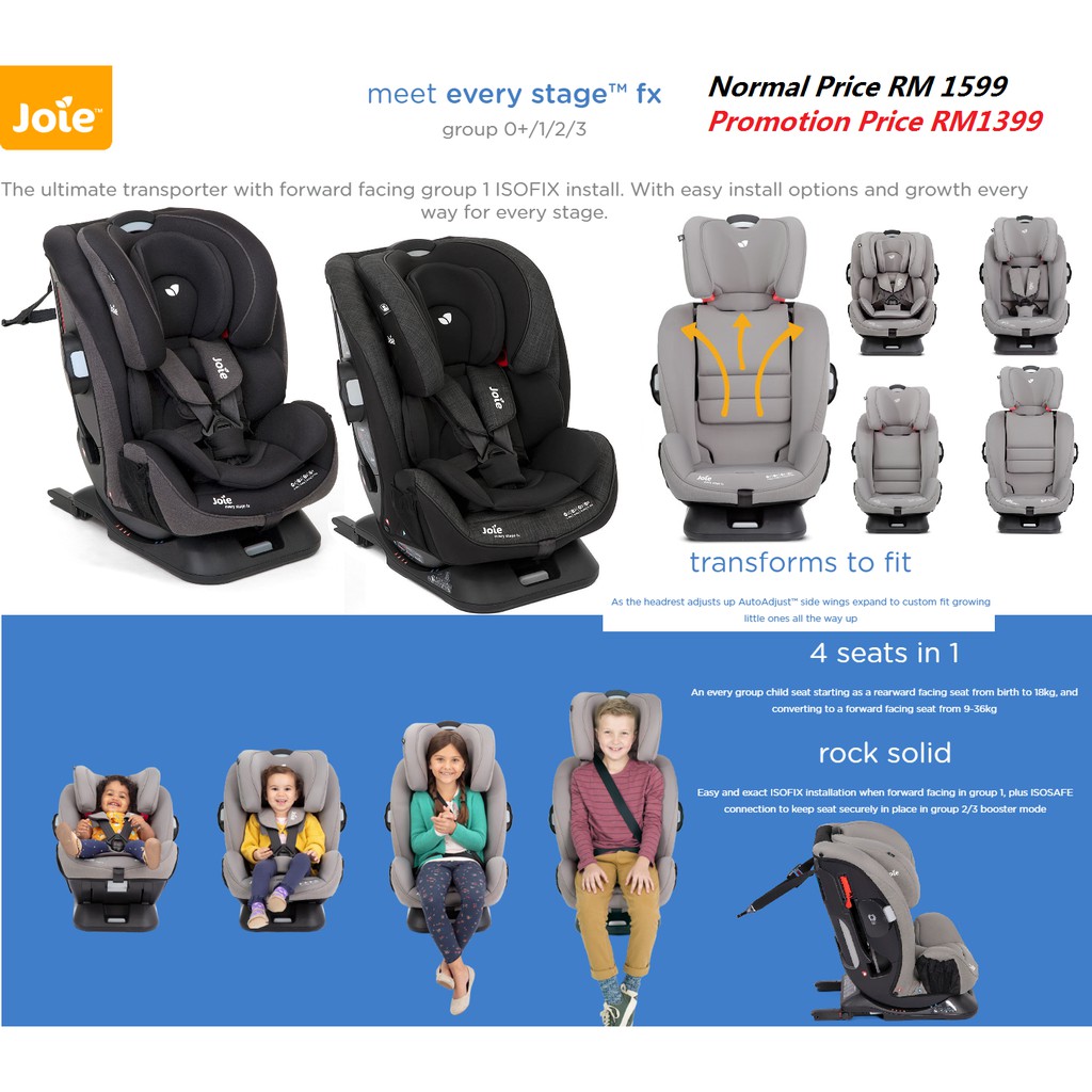 Joie every stage car seat outlet fitting