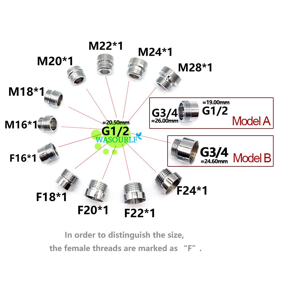 WASOURLF M22 external thread transfer G1/2 inch connector outer adapter ...