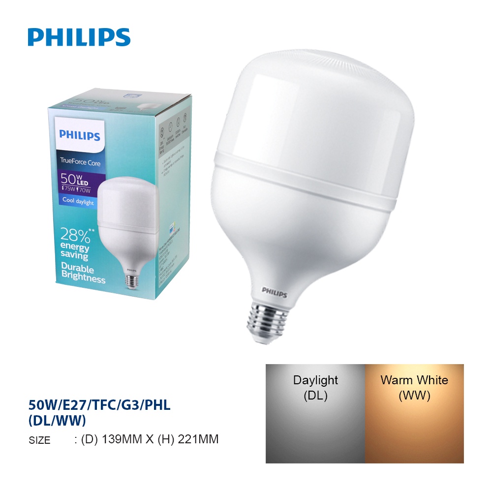PHILIPS TRUEFORCE CORE 25W/30W/50W E27 INDUSTRIAL HIGH BAY LED BULB ...