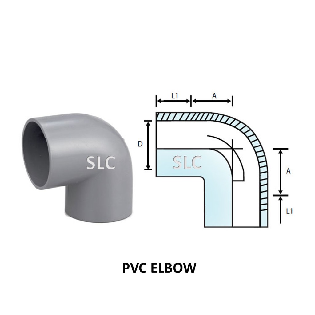 PVC Pipe Fitting 15mm 20mm 25mm Socket, Tee, Elbow, Plug, End Cap, Tank ...