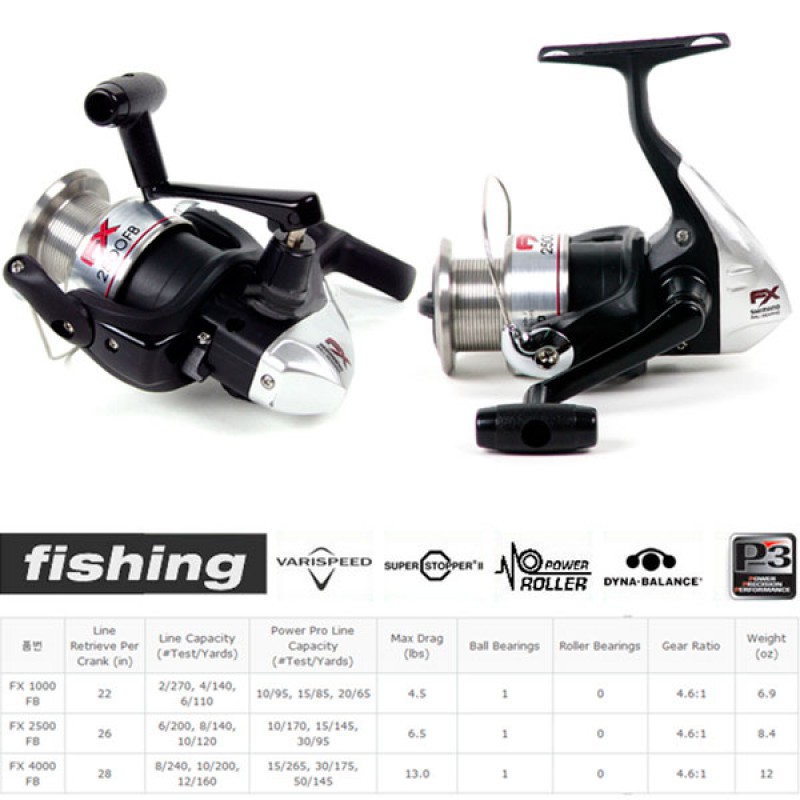 berkley ugly stik junior spincast rod &amp Shakespeare UGLYJRGCBO Ugly Stik Jr. Fishing Rod and Spincast Reel Combo,  Green, 3 Feet 8 Inches, Ultra Light Power : Amazon.com.au: Sports, Fitness  & Outdoors