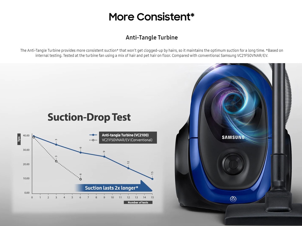 Samsung Canister Bagless Vacuum Cleaner 1800W VC18M2120SB/ME