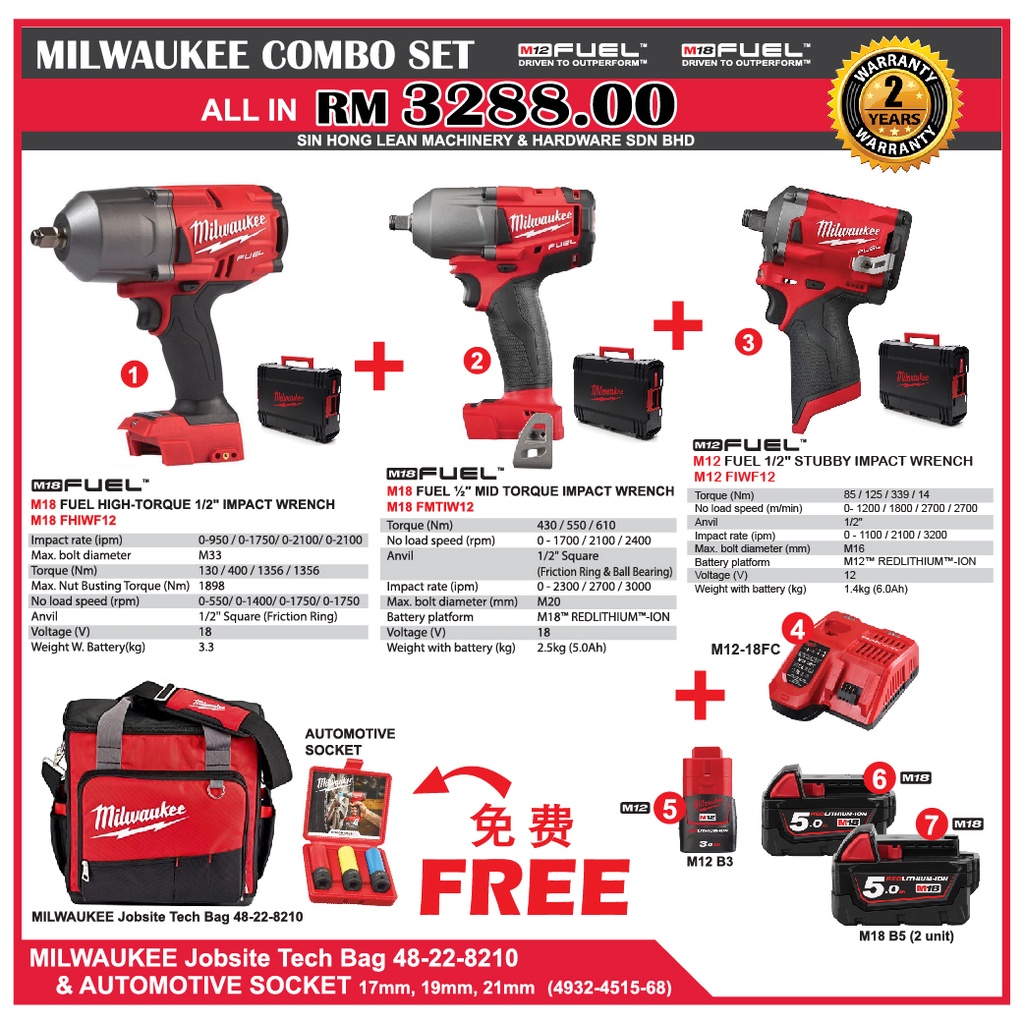 Milwaukee combo set discount m18