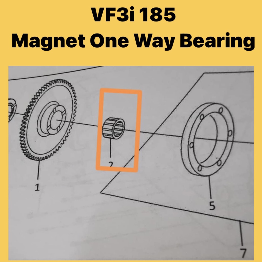 SYM VF3I 185 ONE WAY BEARING // VF3I ONE WAY BEARING STARTER NEEDLE BEARING ONE
