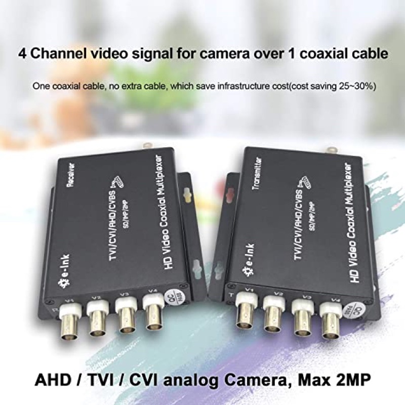 4Channel 1080p AHD/CVI/TVI /Analog 4 in 1 HD CCTV Video Coaxial