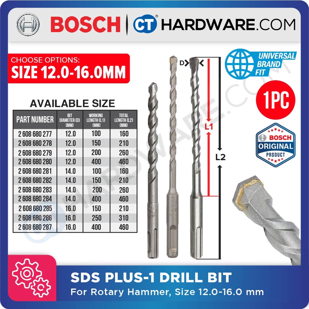 Bosch hammer drill discount bit