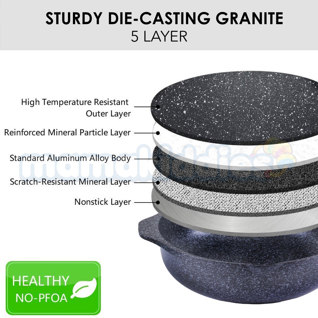 Produk fesyenSelamat dan sihatProduk popular Uakeen Original Green