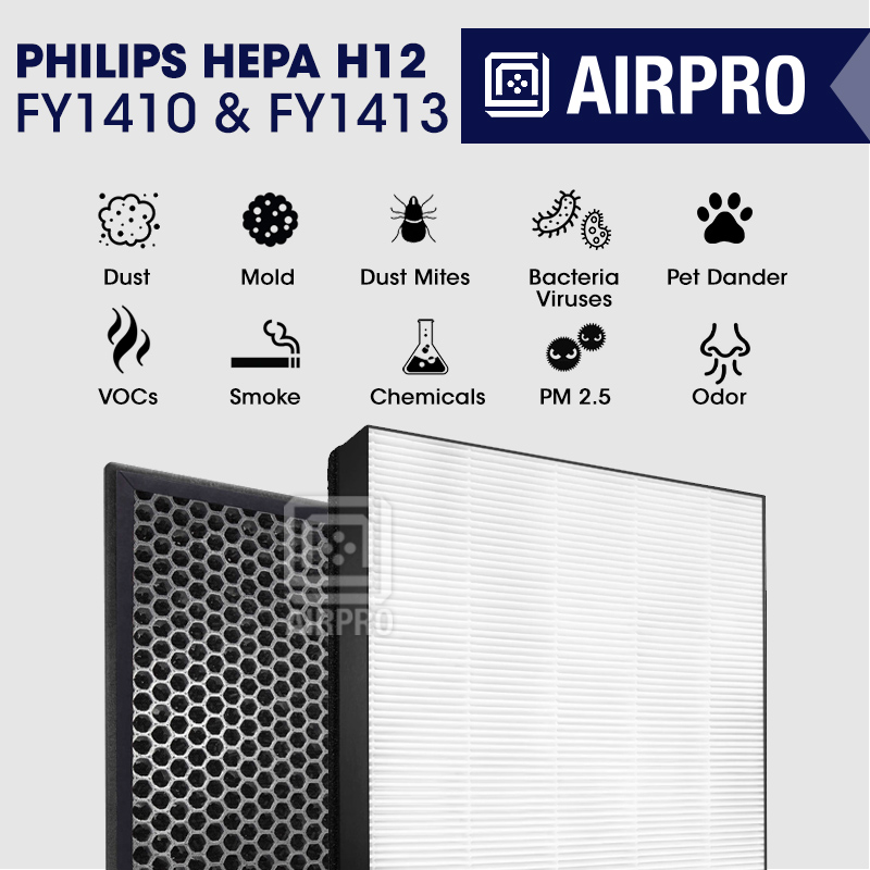 Philips Air Purifier Filter FY1413/30 / Nano Protect Filter Active Carbon