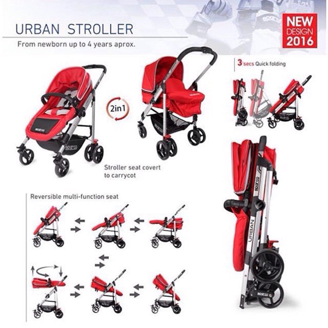 Sparco stroller 2024