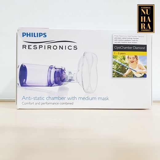 Philips Aerochamber Optichamber Respironics with small/medium/large ...