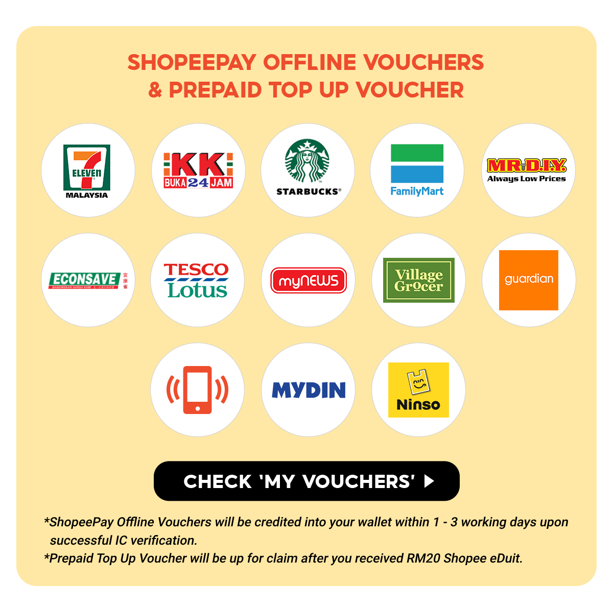 Shopee eDuit