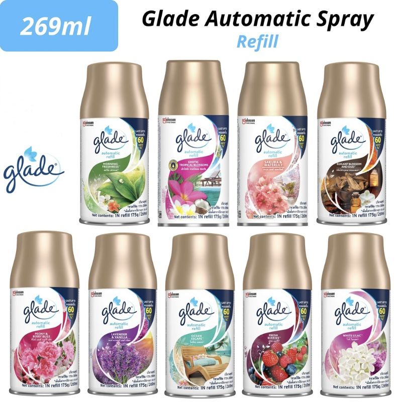 Glade Automatic Air Freshener Spray Review (and Does It Work With Air