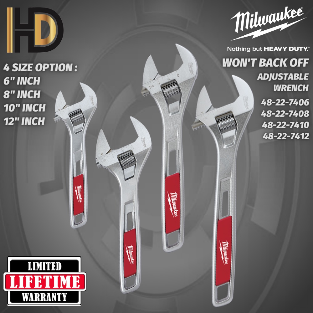 Milwaukee pipe on sale wrench set