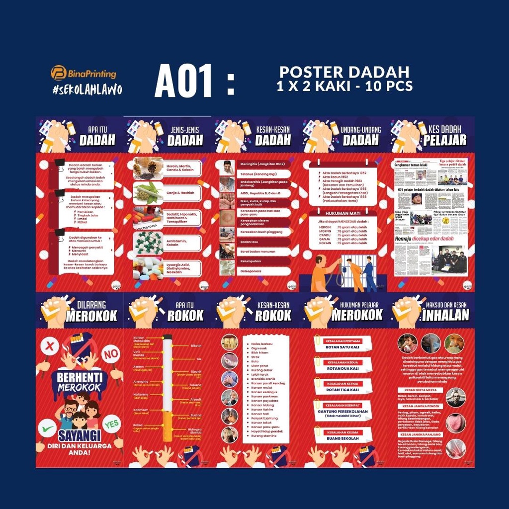 POSTER DADAH (A01) - READY STOCK | Shopee Malaysia