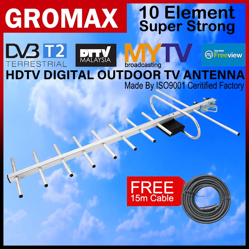 UHF Outdoor Antenna/ DIGITAL Antenna TV For MYFREEVIEW/ MYTV WITH 15M