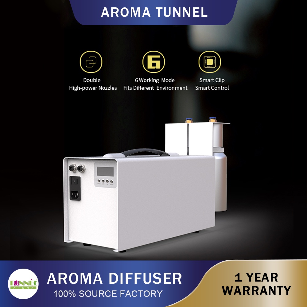 AROMA TUNNEL 10L 50000Sqft Double Nozzle Single Motor Medical ...