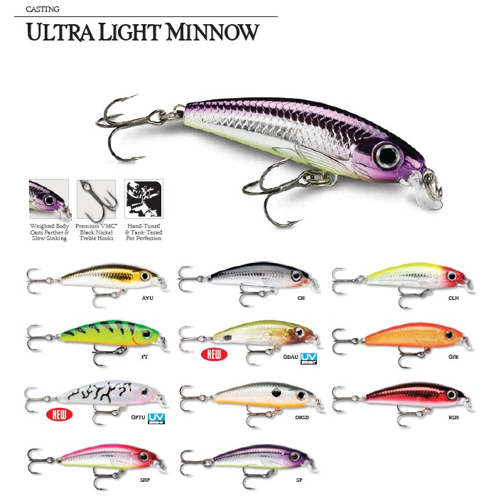 Rapala Ultra Light Minnow / ULM04 / 4cm 3g Fishing Lures