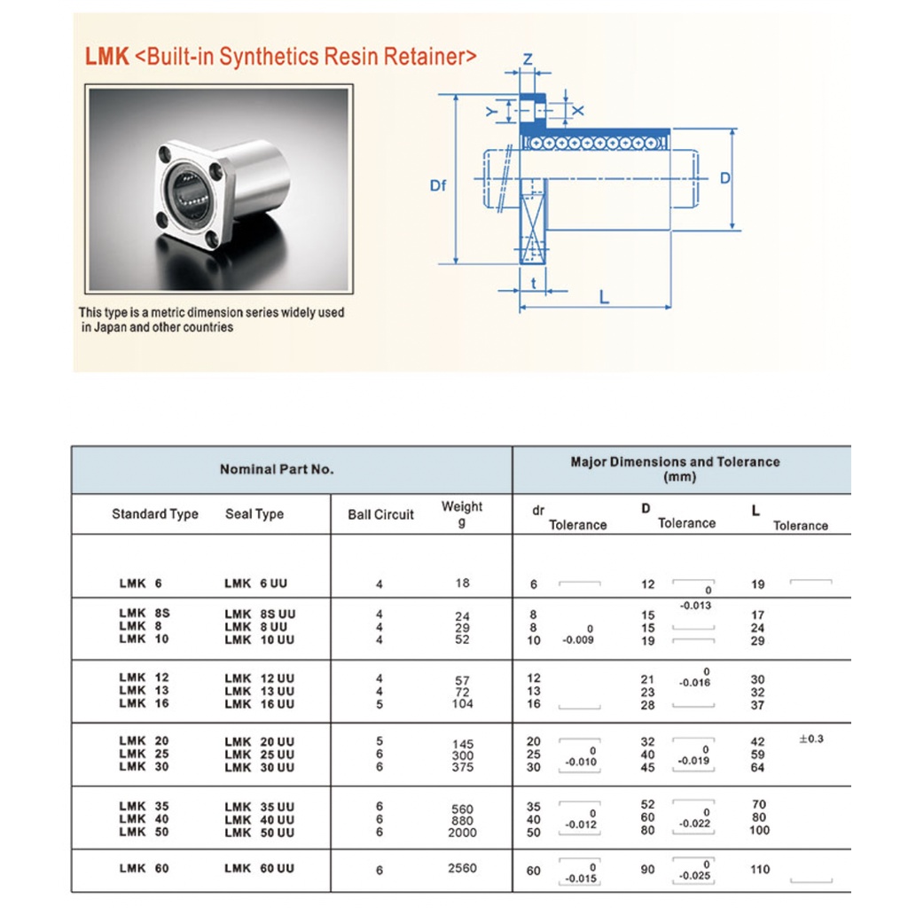 Shaft Bearing LMK From 6mm To 50mm 3D CAD Model Library