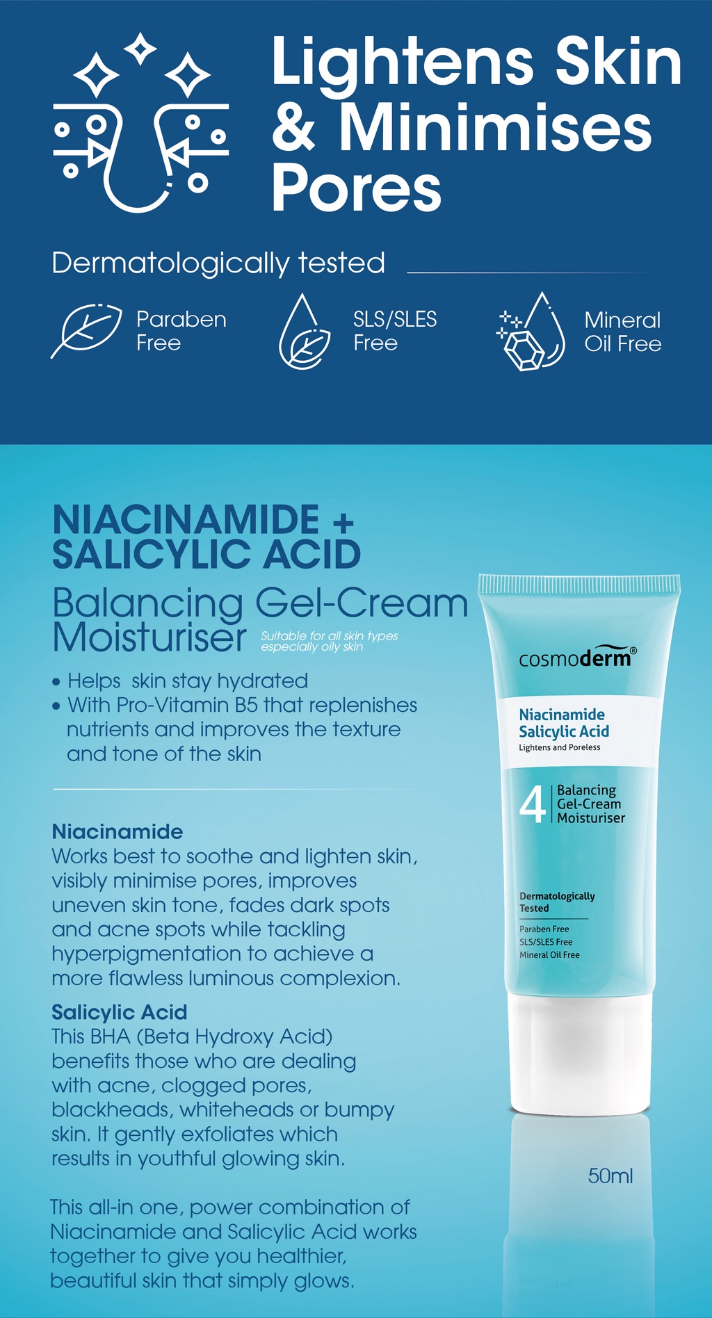 Cosmoderm Niacinamide Salicylic Acid Balancing GelCream Moisturiser