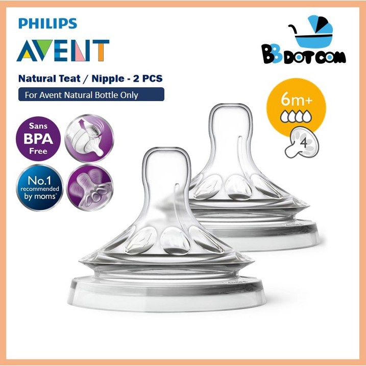 Avent size hot sale 4