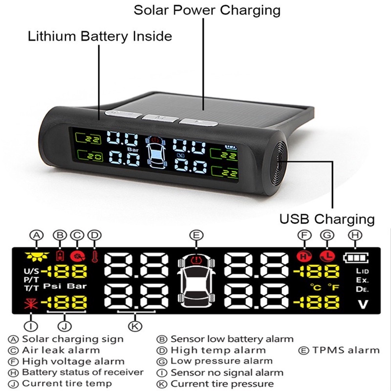 NEW TPMS Multi Color Screen Tire Pressure Monitor System Solar Wireless ...