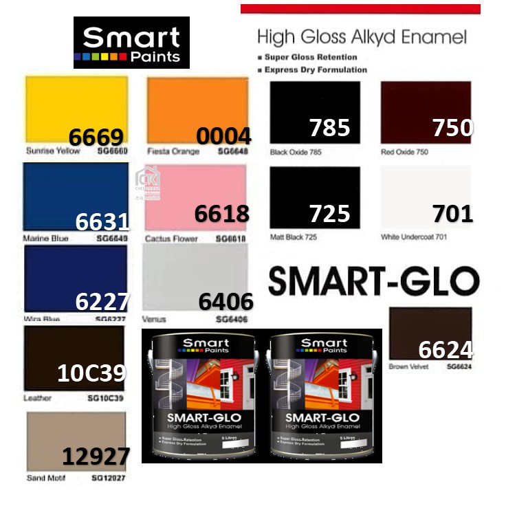 HIGH GLOSS PAINT 1L / CAT MINYAK OILBASED / CAT BESI STEEL PAINT / CAT