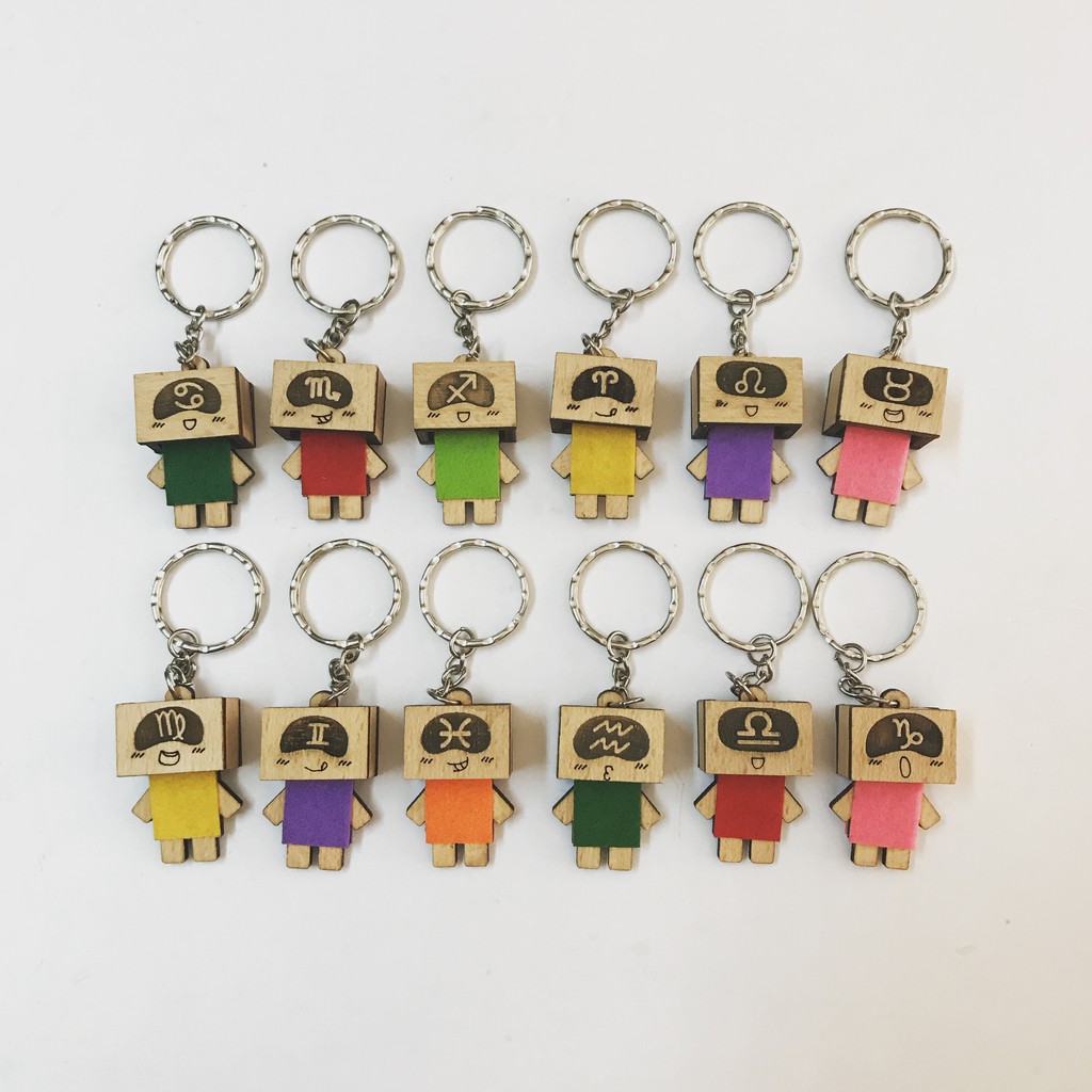 (Combo 50c) Zodiac Danbo Keychain | Shopee Malaysia