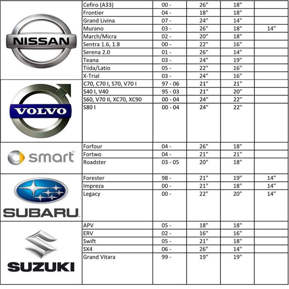 Soft Rubber Wipers Car Wiper Blade kereta wiper for Alza Myvi Axia Wira